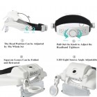 Lupa 1.5X-2.0X-2.5X-3.0X-3.5X-8X cu Leduri MG81000G
